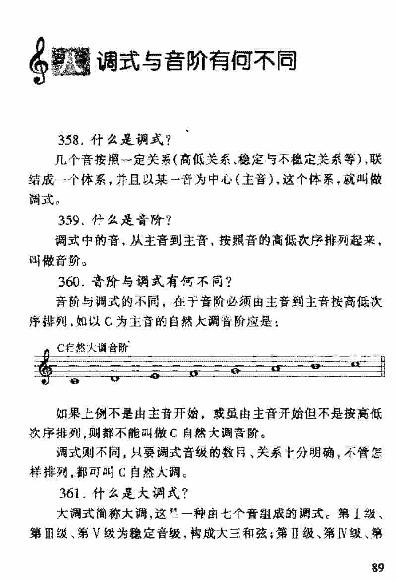 调式与音阶有何不同？音乐调式与音阶常见问题汇总解答_第4张