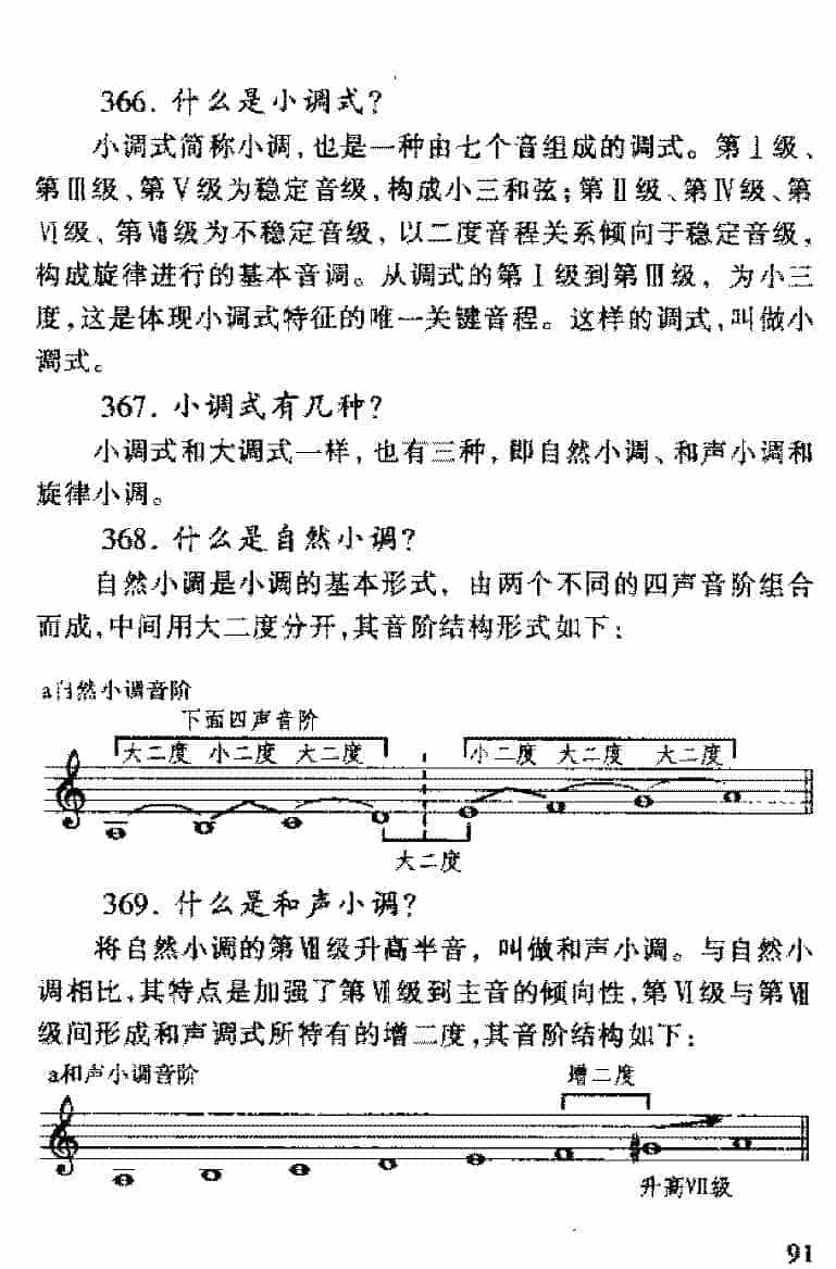 调式与音阶有何不同？音乐调式与音阶常见问题汇总解答_第6张