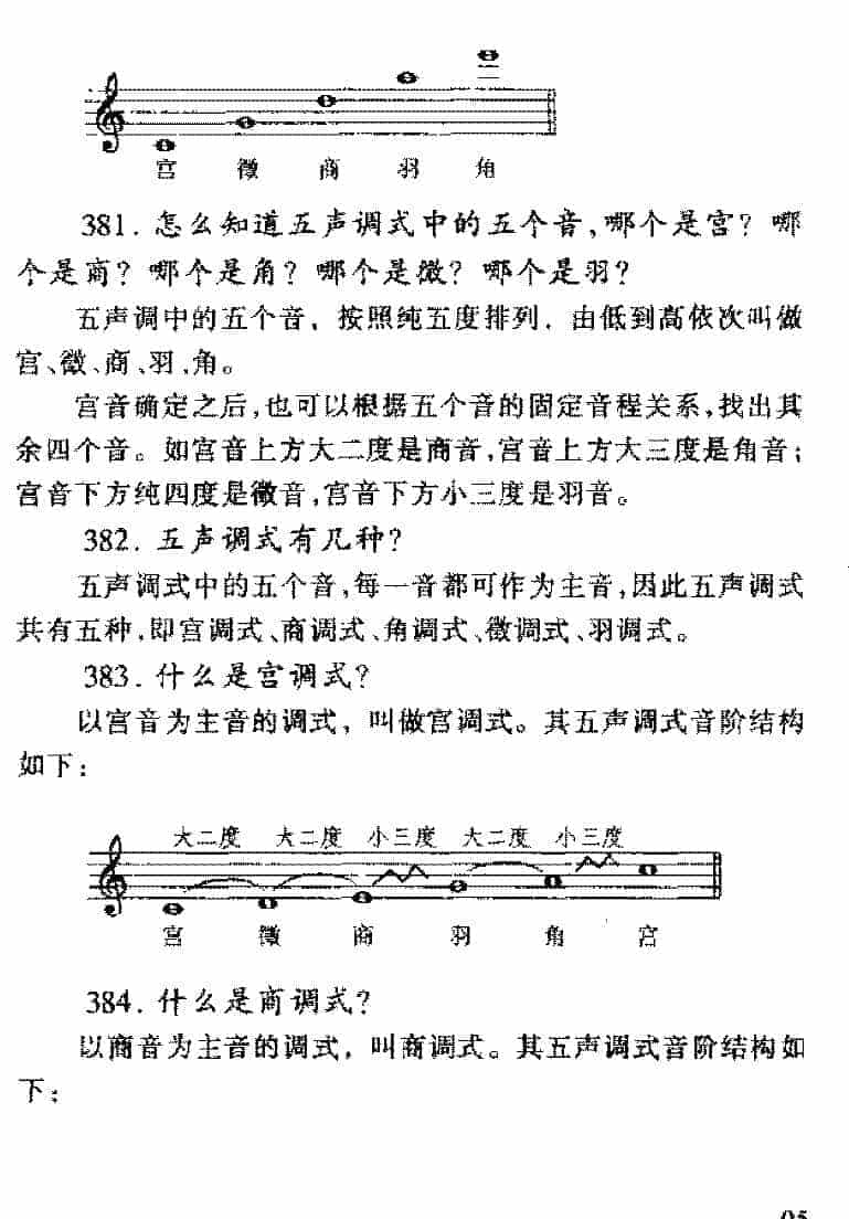 调式与音阶有何不同？音乐调式与音阶常见问题汇总解答_第10张
