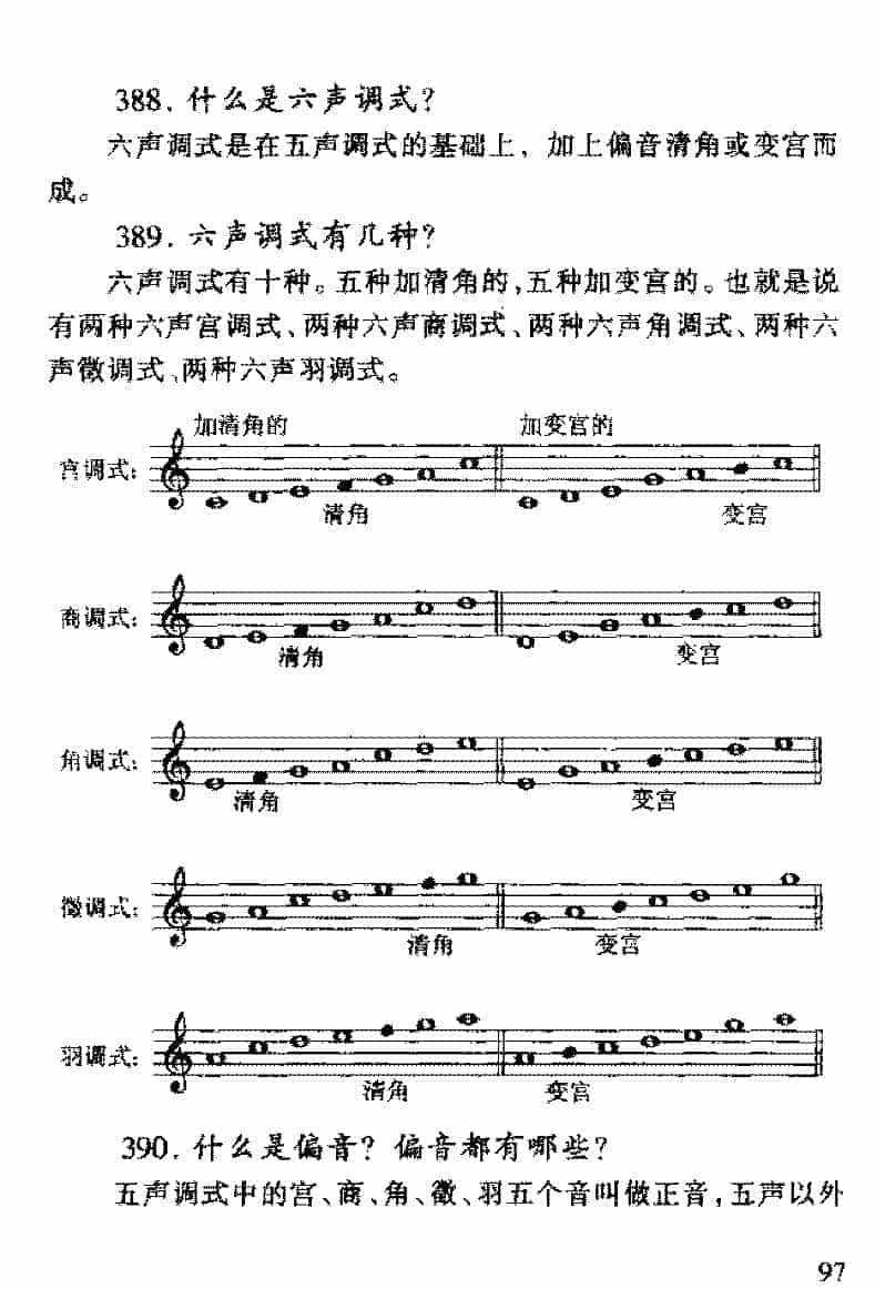 调式与音阶有何不同？音乐调式与音阶常见问题汇总解答_第12张
