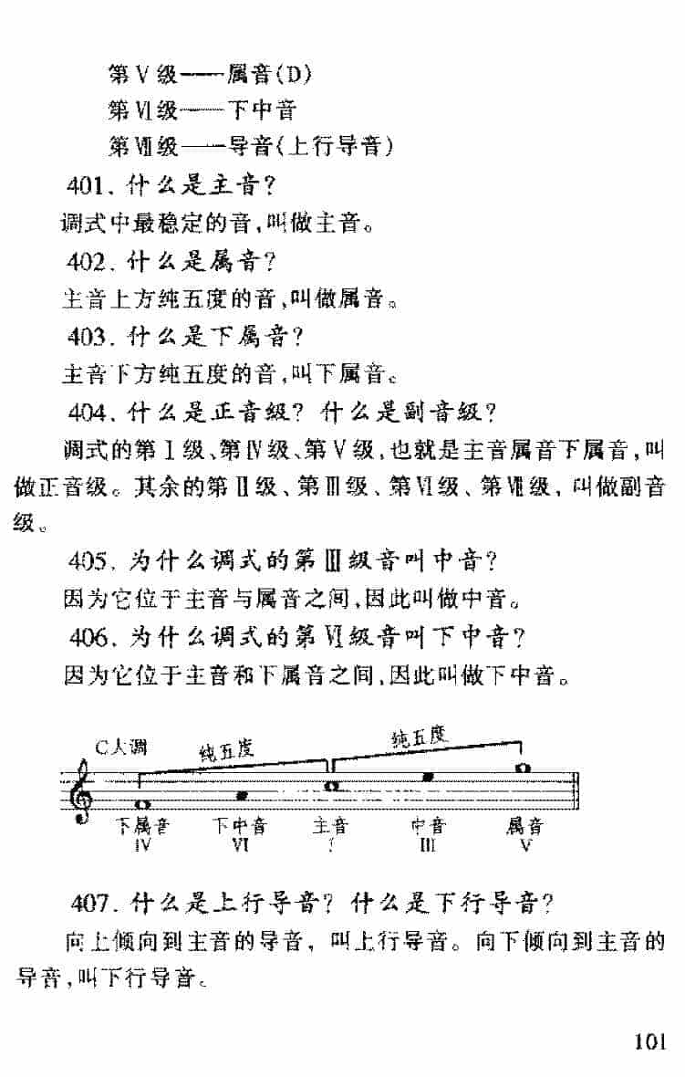 调式与音阶有何不同？音乐调式与音阶常见问题汇总解答_第16张