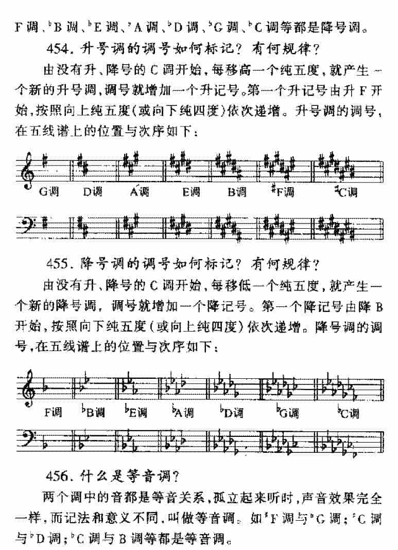 什么是调及调的五度循环？调及调的五度循环常见问题解答_第3张