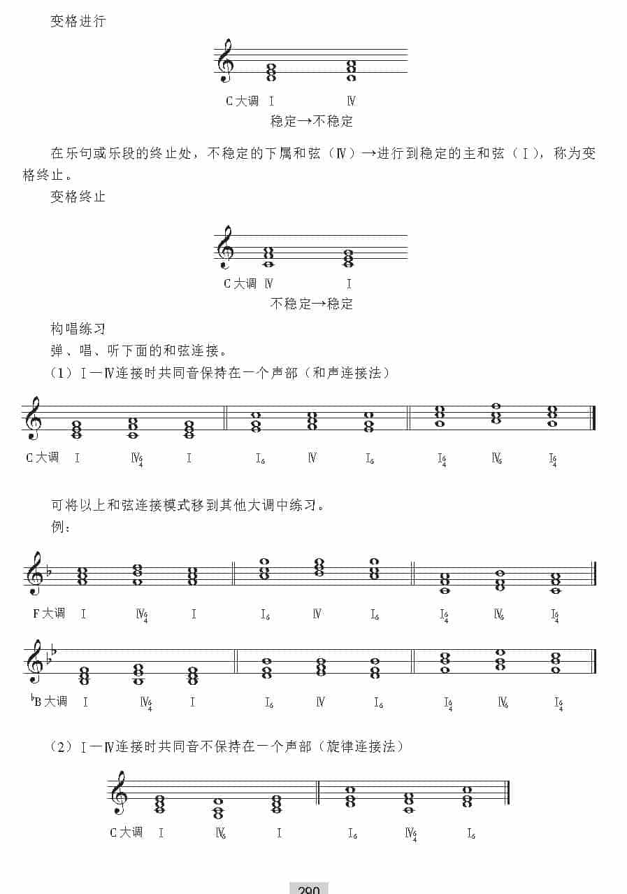 视唱教学 第二十八课《音高训练》大调的变格进行与终止_第2张