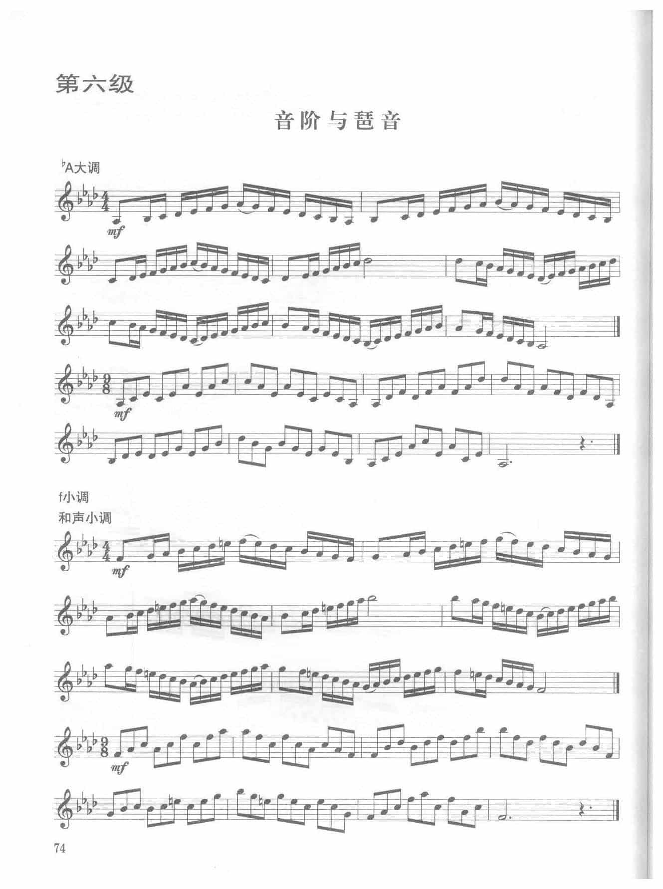 全国小号演奏考级作品集《音阶与琶音 bA大调/f小调 E大调/#c小调》第六级_第1张