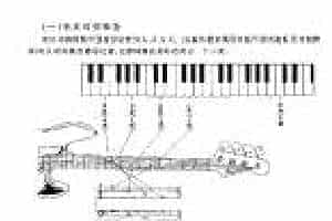 电贝司空弦音与电贝司的定弦方法