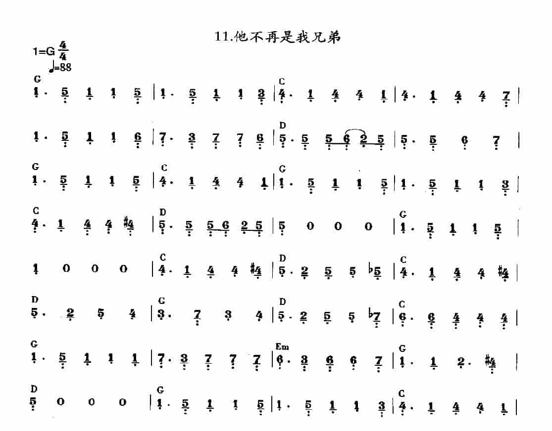 贝司练习曲25首《他不再是我兄弟》_第1张