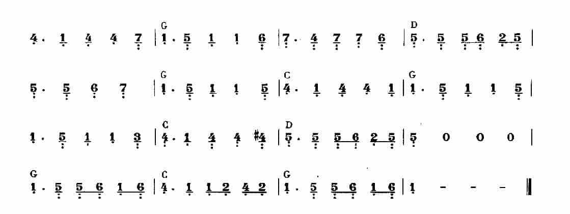 贝司练习曲25首《他不再是我兄弟》_第2张