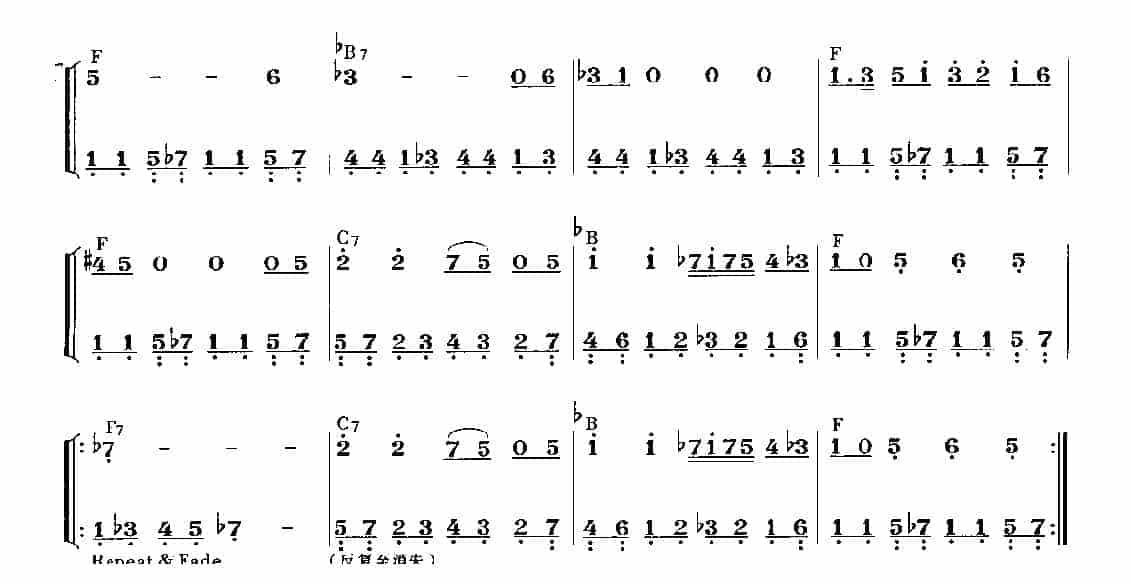 贝司歌曲范例《小象进行曲》_第2张