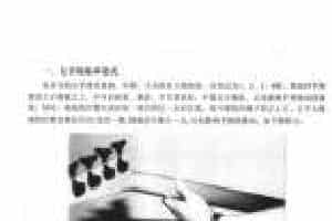 电贝司左手的基本姿式