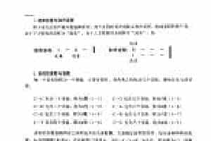 电贝司基本乐理《音程》