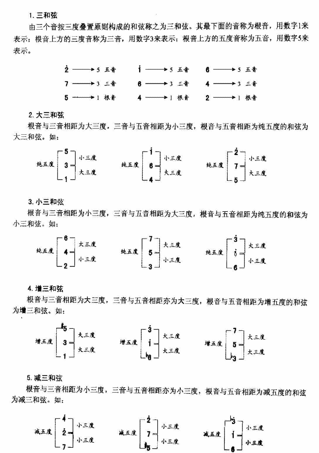 电贝司基本乐理《和弦》_第2张