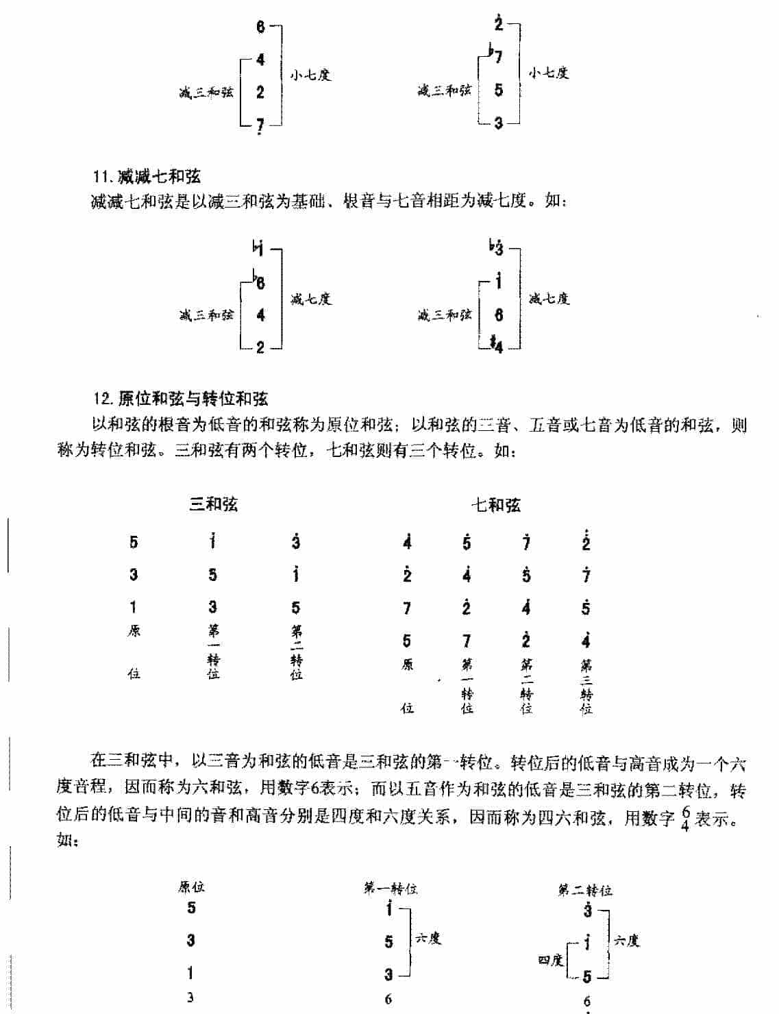 电贝司基本乐理《和弦》_第4张