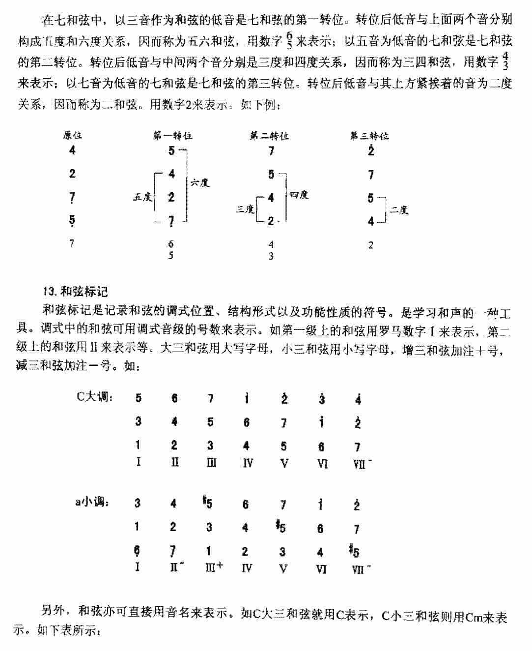 电贝司基本乐理《和弦》_第5张
