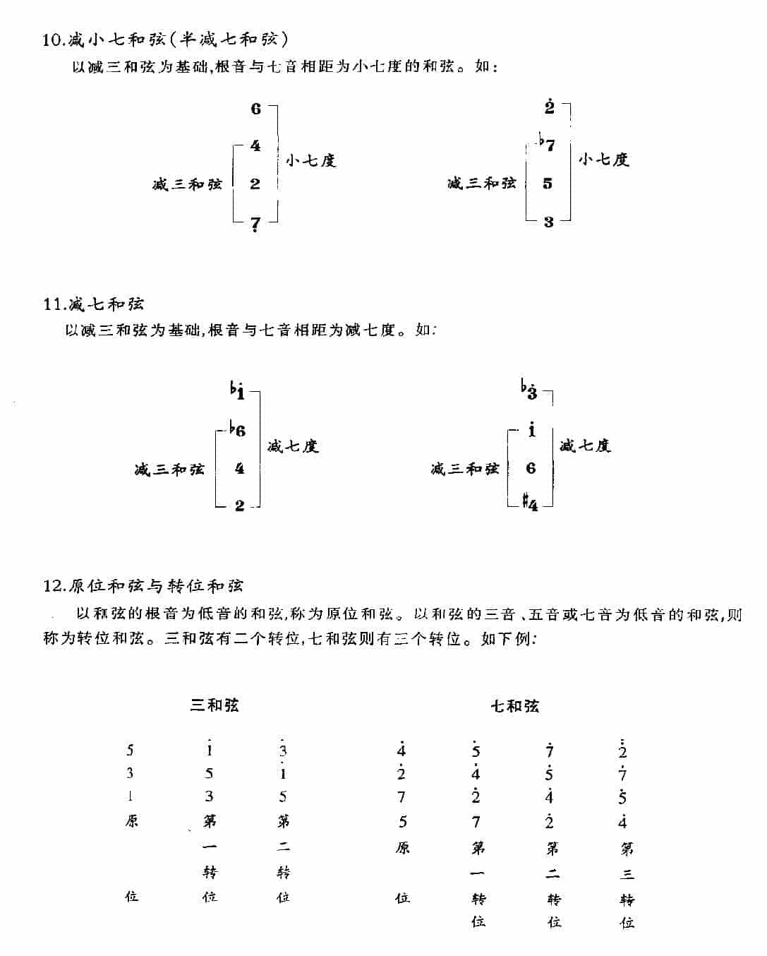贝司基本乐理《音程/调式/和弦/和弦的进行》_第9张