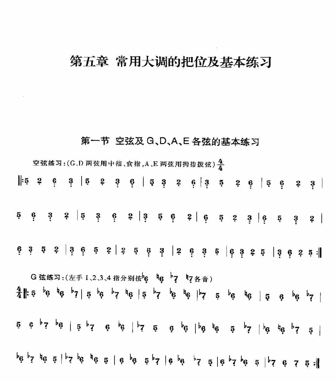 贝司常用大调的把位及基本练习_第1张