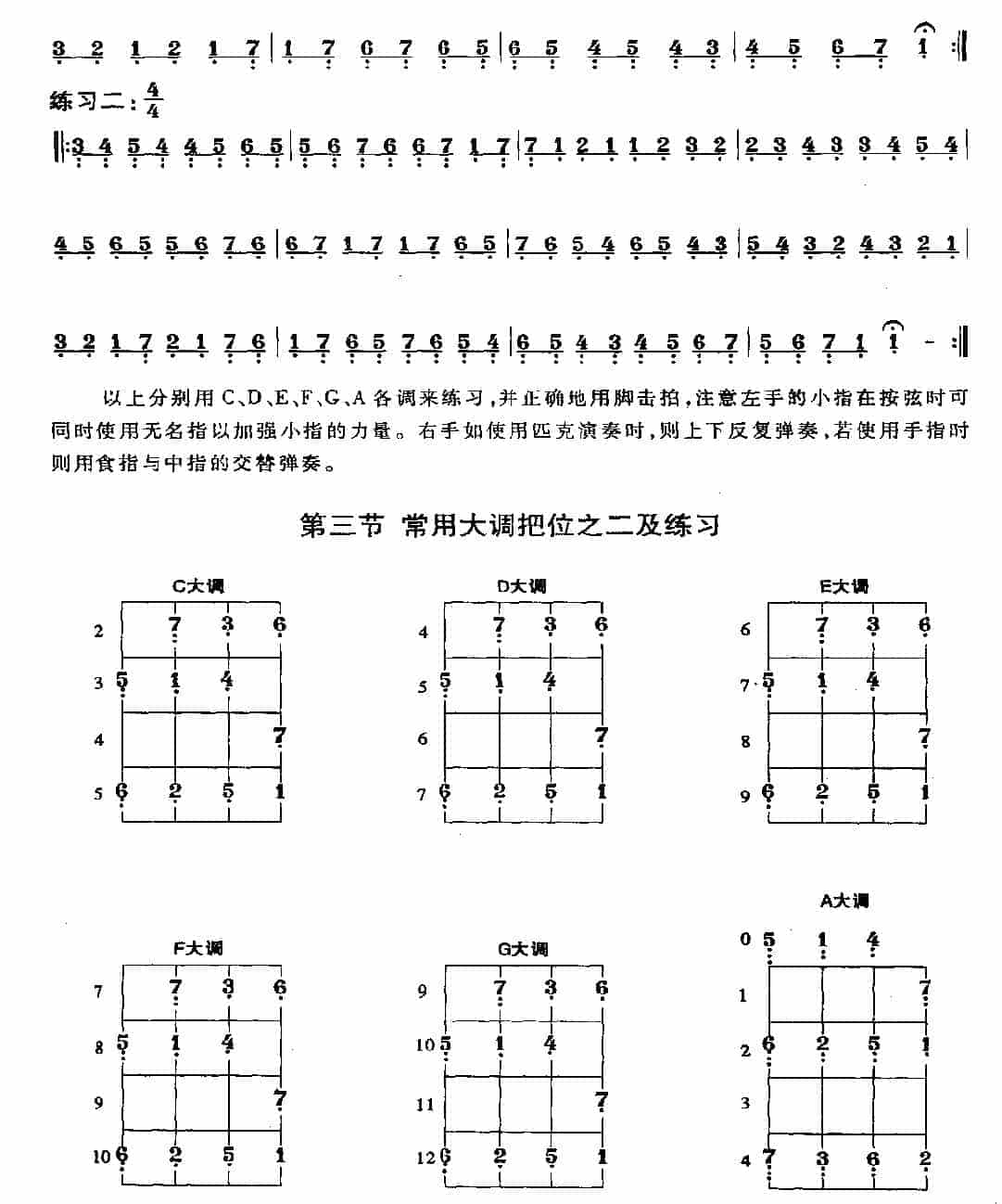 贝司常用大调的把位及基本练习_第4张