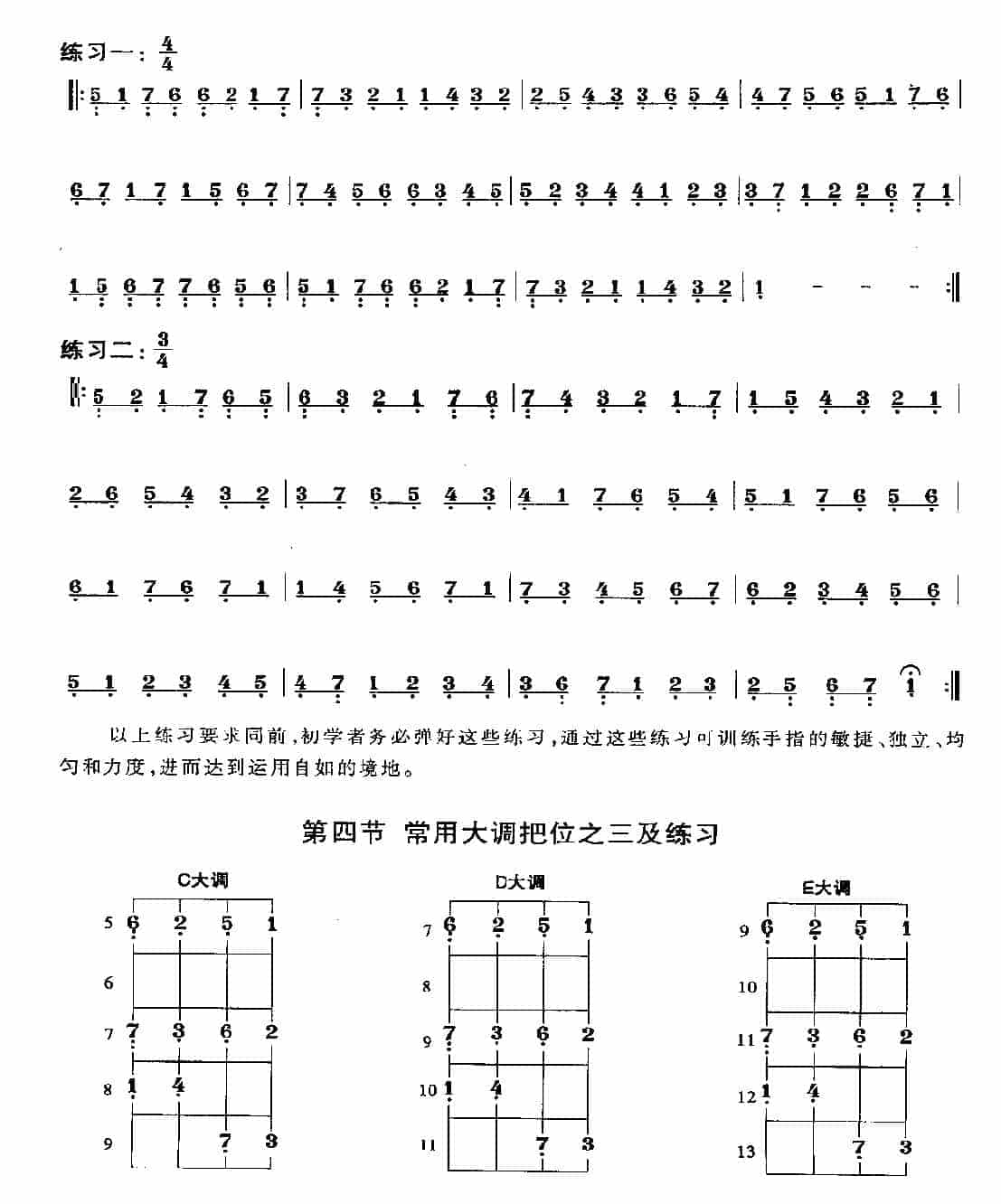 贝司常用大调的把位及基本练习_第5张