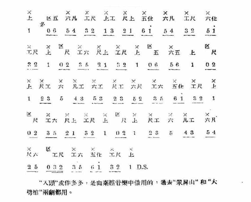 锁呐独奏曲牌谱《梆子吹打》工尺曲谱_第2张