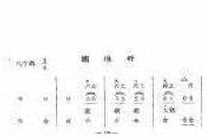 唢呐伴奏曲牌谱《园林好》工尺曲谱