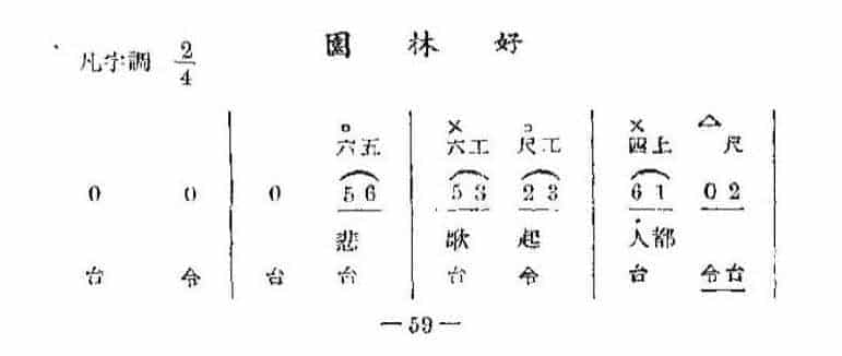 唢呐伴奏曲牌谱《园林好》工尺曲谱_第1张