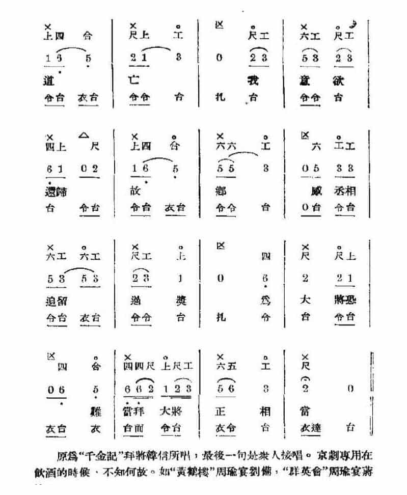 唢呐伴奏曲牌谱《园林好》工尺曲谱_第2张
