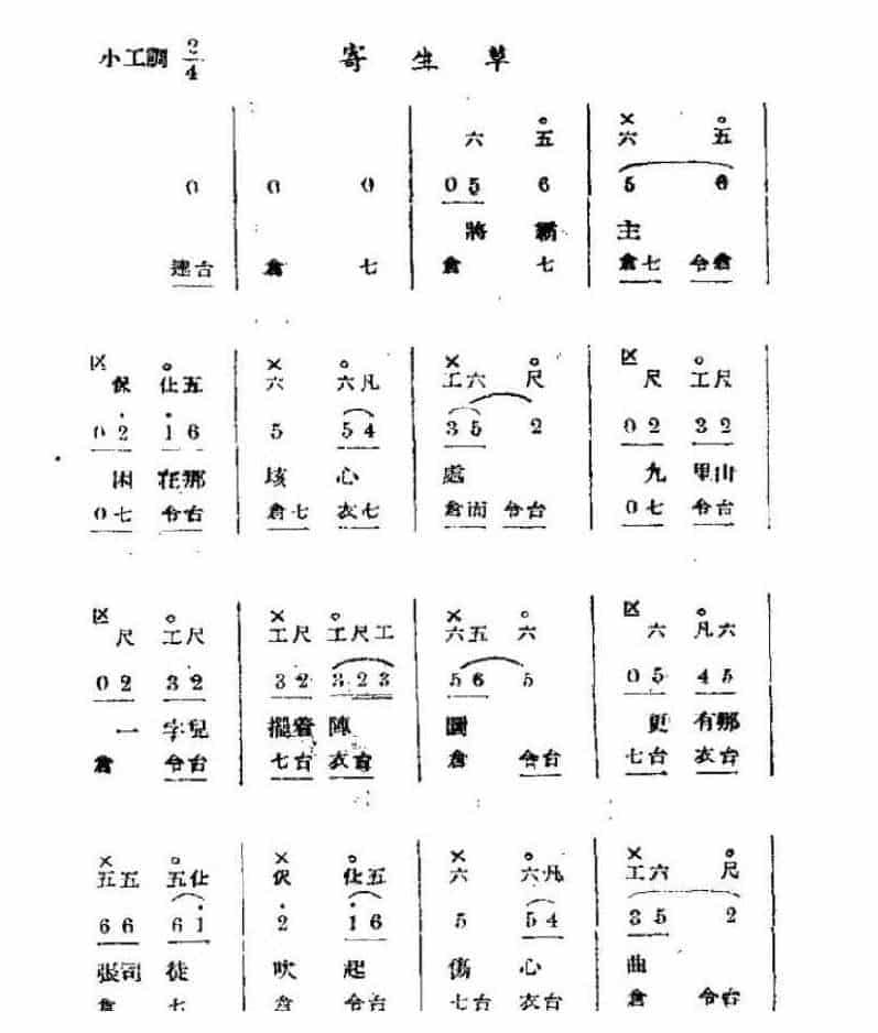 唢呐伴奏曲牌谱《寄生草》工尺曲谱_第1张