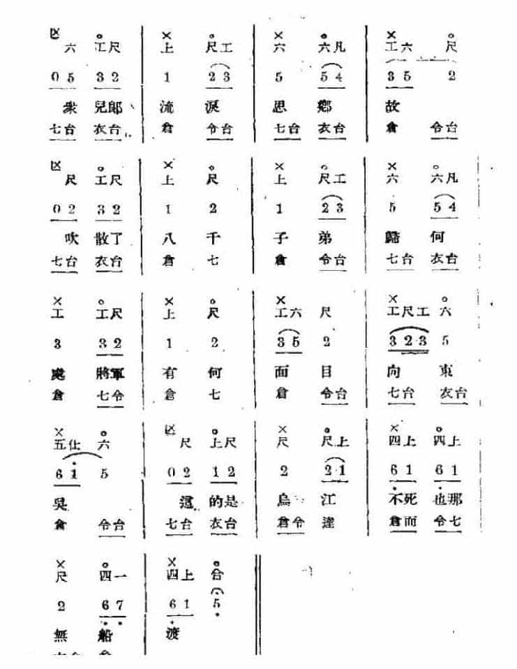 唢呐伴奏曲牌谱《寄生草》工尺曲谱_第2张