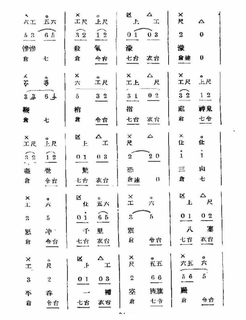 唢呐伴奏曲牌谱《三换头》工尺曲谱_第2张
