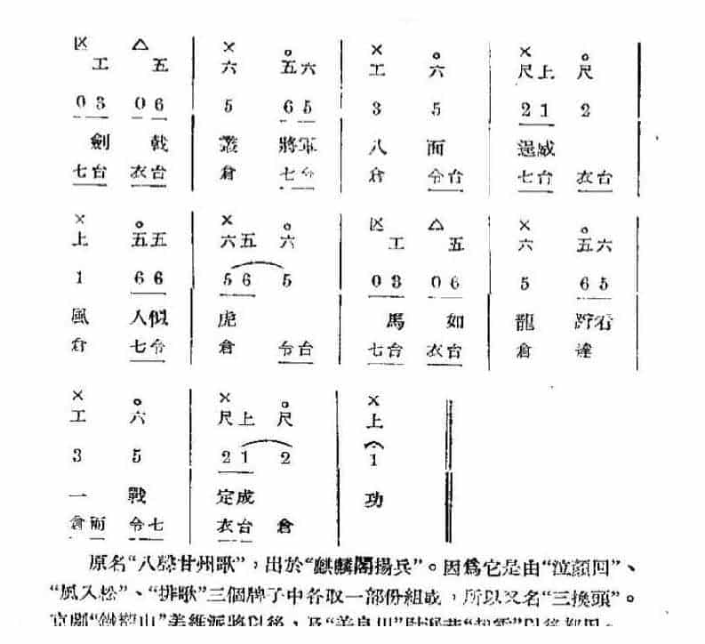 唢呐伴奏曲牌谱《三换头》工尺曲谱_第3张