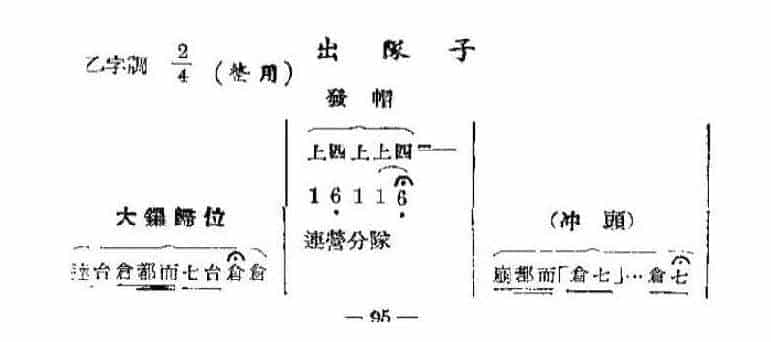 唢呐伴奏曲牌谱《出队子》工尺曲谱_第1张