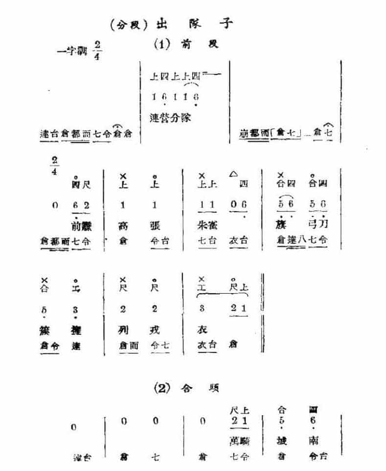 唢呐伴奏曲牌谱《出队子》工尺曲谱_第3张