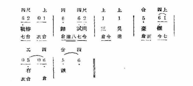 唢呐伴奏曲牌谱《出队子》工尺曲谱_第4张
