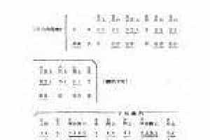 京剧基本常识舞台实用唢呐曲牌谱《柳枝腔》