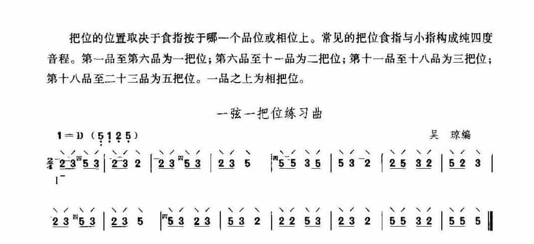 琵琶演奏技法《琵琶左手按音手型和把位》_第2张