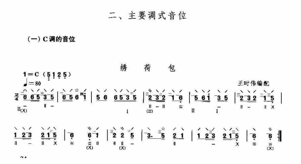 琵琶主要调式的演奏《琵琶主要调式音位》_第1张