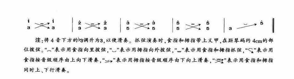 《扬琴抓弦练习》中级阶段_第4张