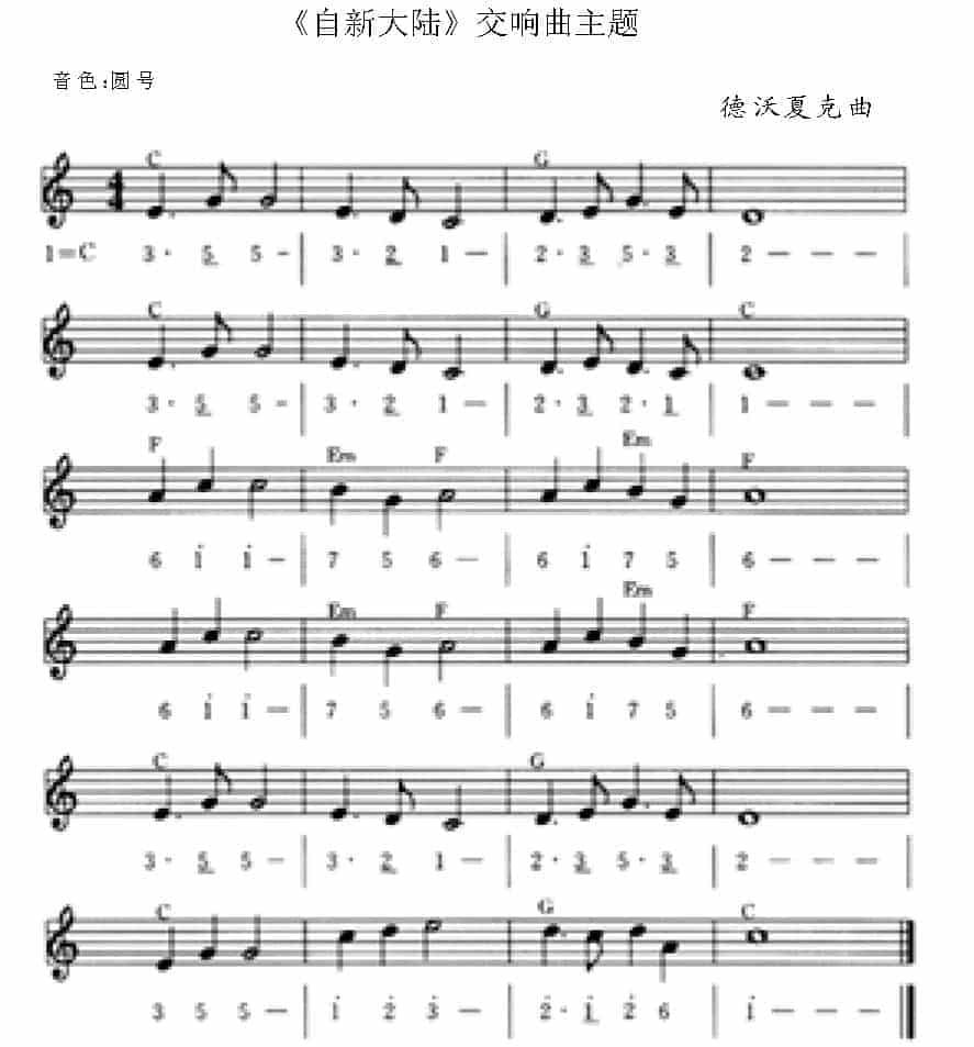 电子琴练习曲谱《自新大陆 交响曲主题》_第1张