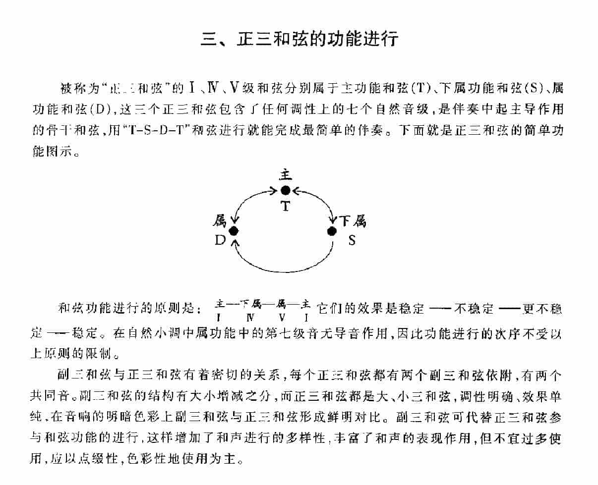 怎样弹好手风琴即兴伴奏《正三和弦的功能进行》_第1张