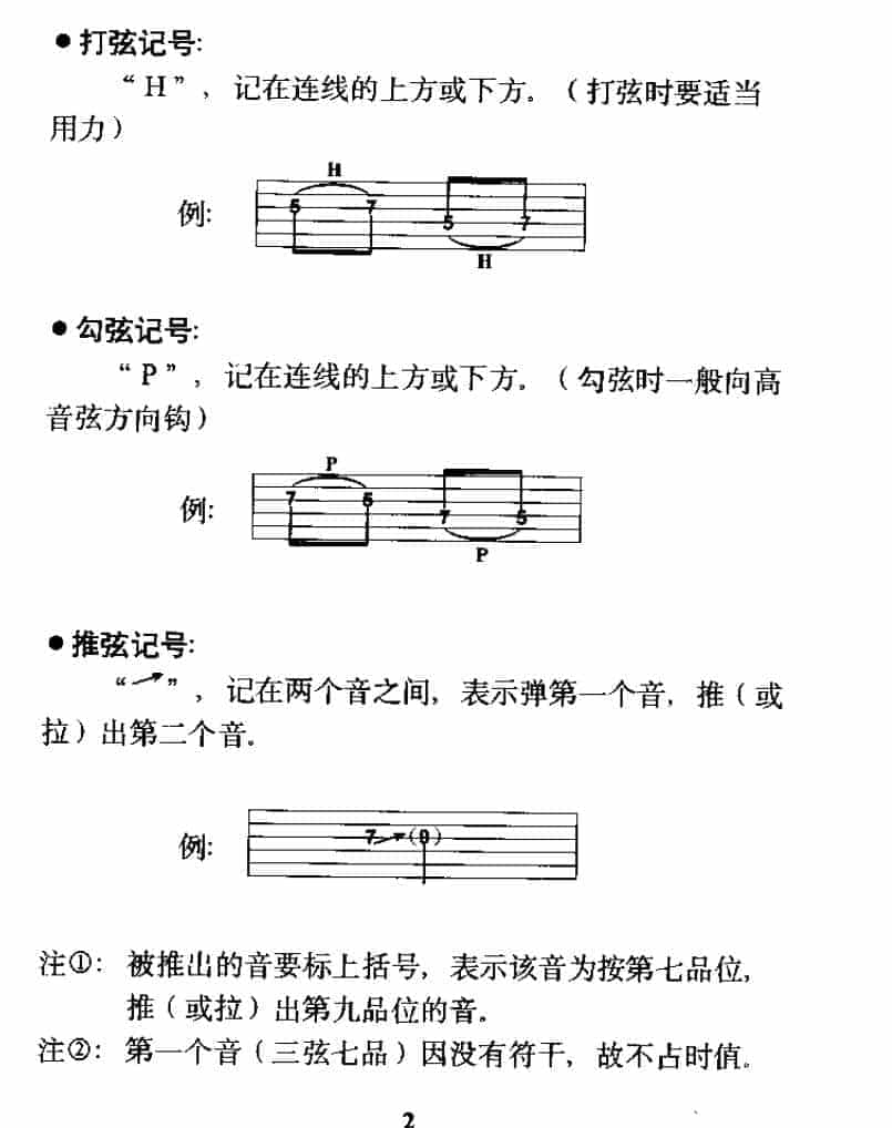 电吉他基本技巧《电吉他标记说明》_第2张