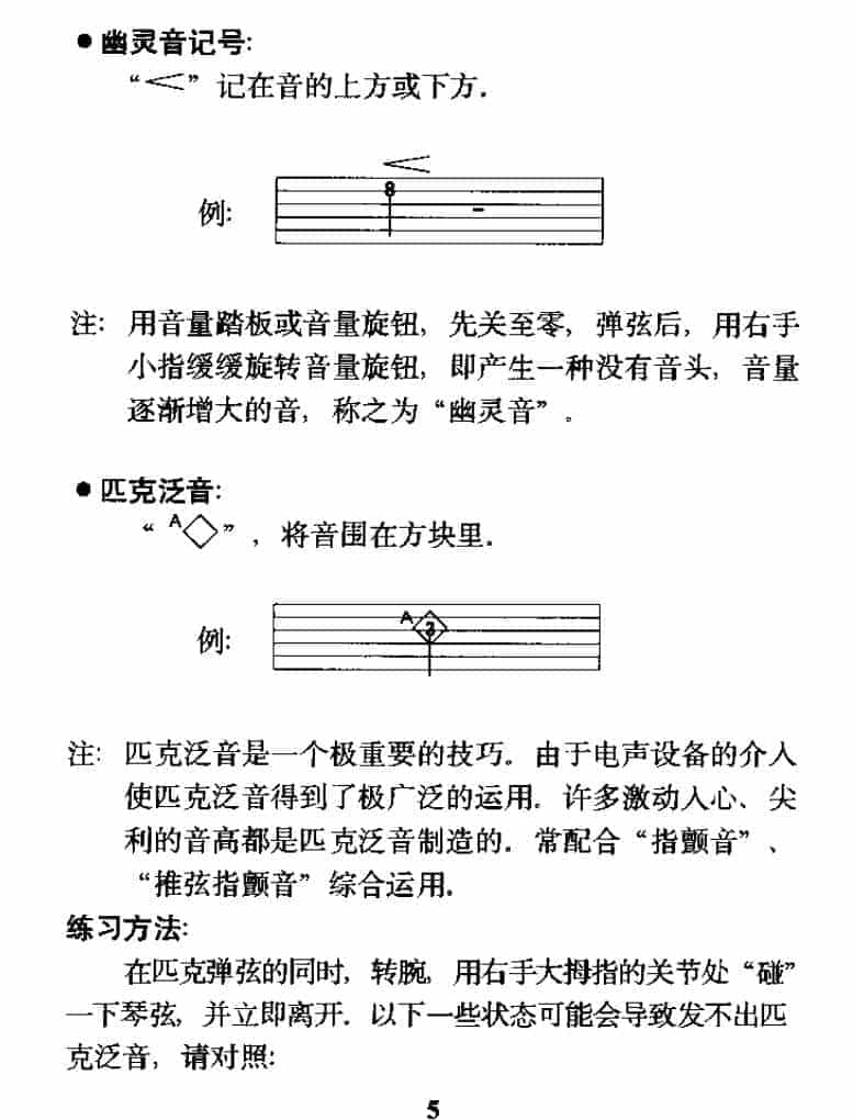 电吉他基本技巧《电吉他标记说明》_第5张