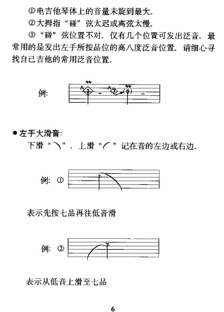 电吉他基本技巧《电吉他标记说明》_第6张