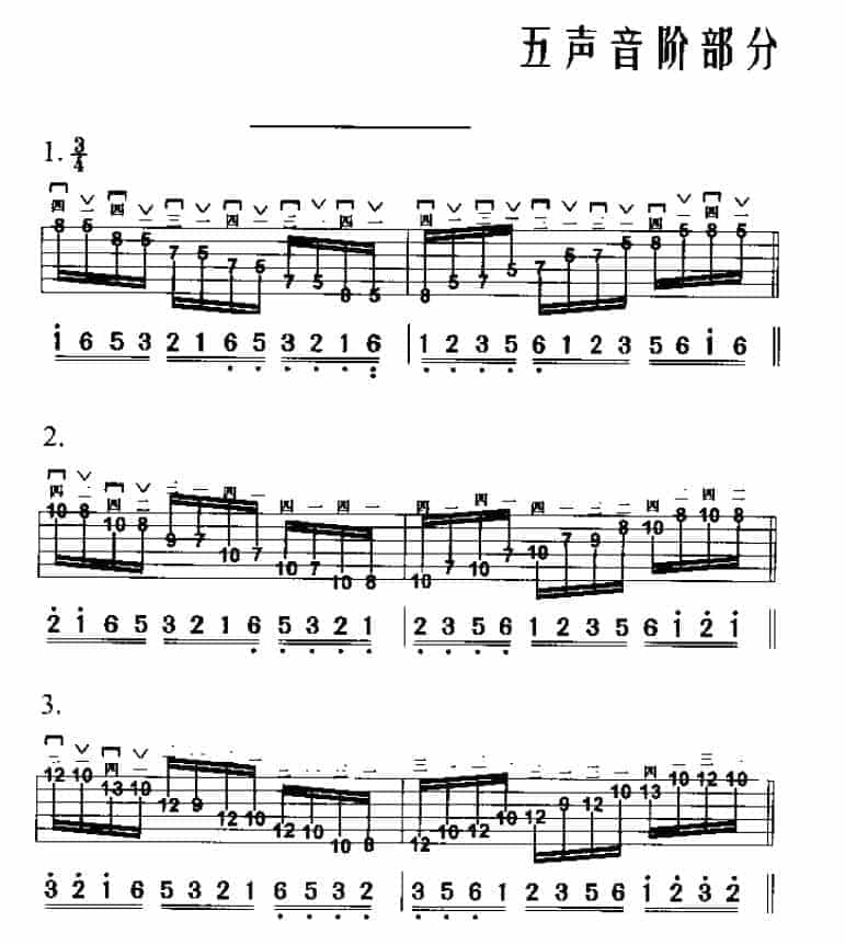 电吉他基本技巧《电吉他五声音阶部分》_第1张