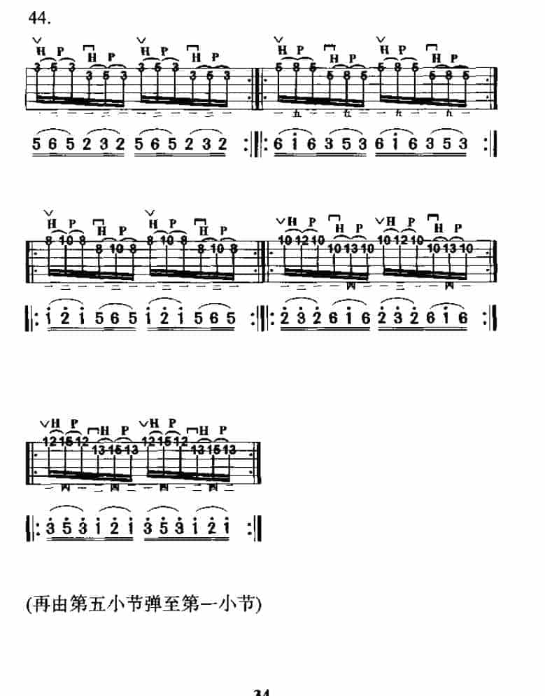 电吉他基本技巧《电吉他五声音阶部分》_第21张