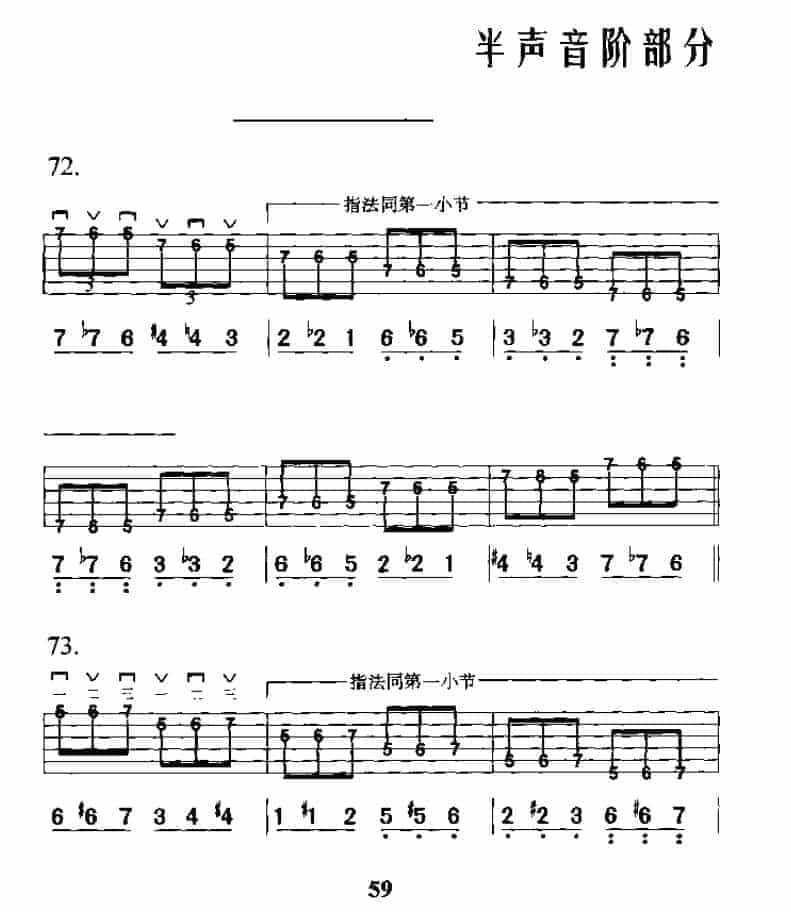 电吉他基本技巧《电吉他半声音阶部分》_第1张