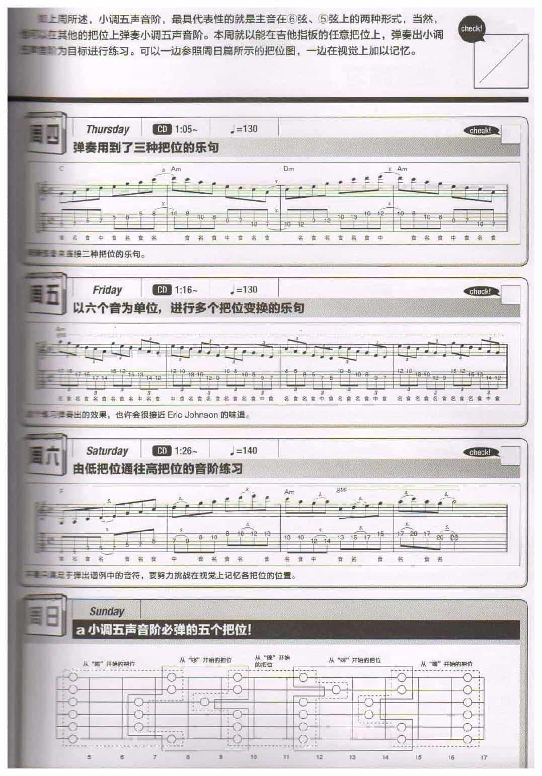 电吉他365日练习《在各种把位上弹奏小调五声音阶》第15周_第2张