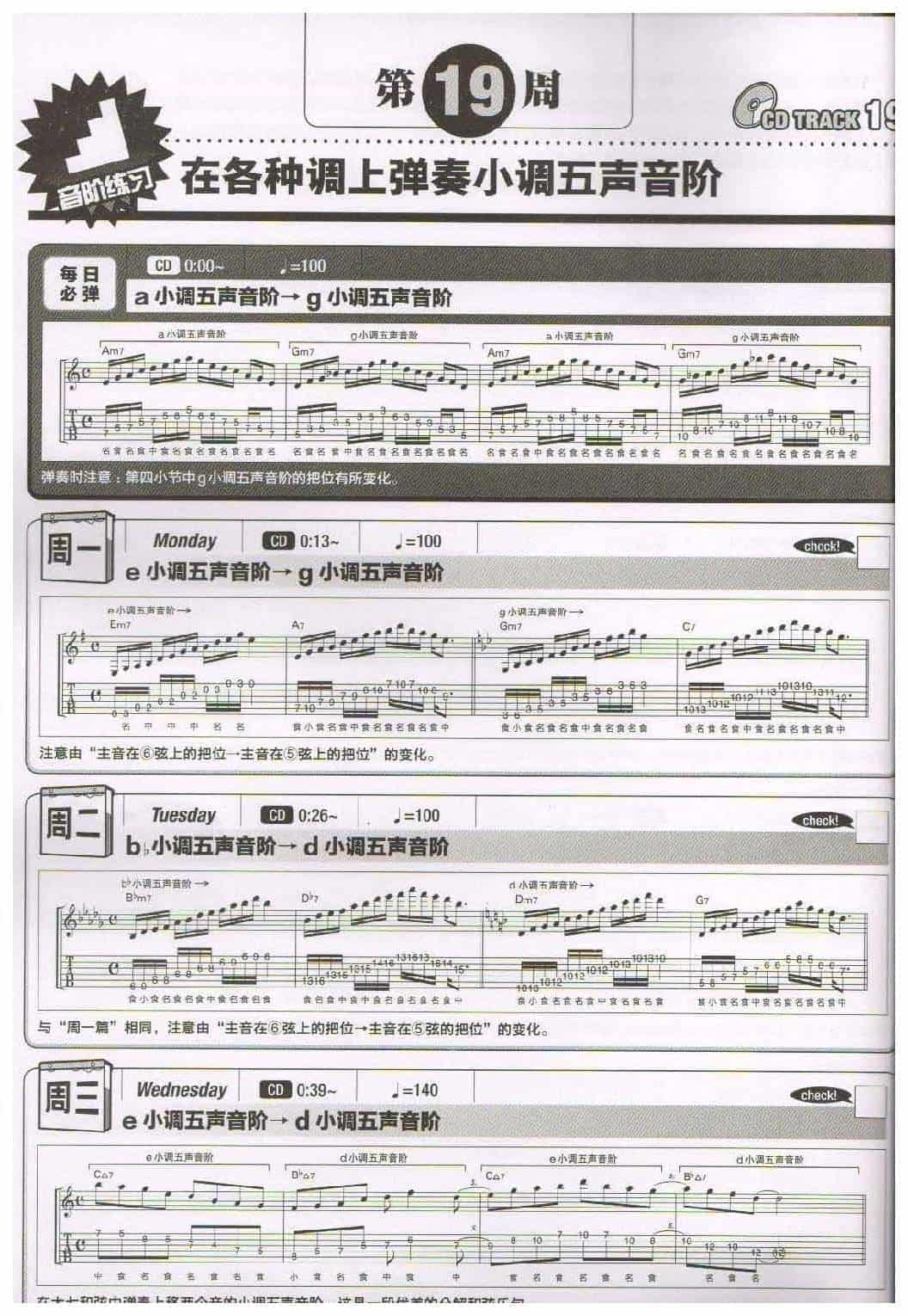 电吉他365日练习《在各种调上弹奏小调五声音阶》第19周_第1张