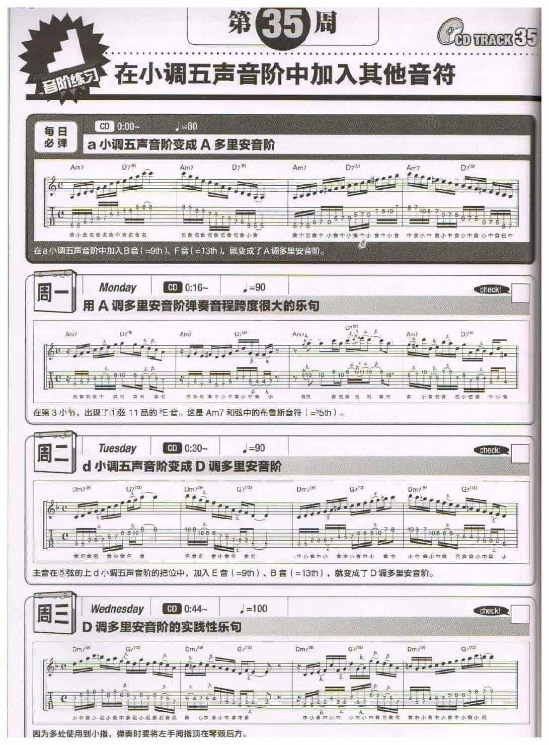 电吉他365日练习《在小调五声音阶中加入其他音符》第35周_第1张