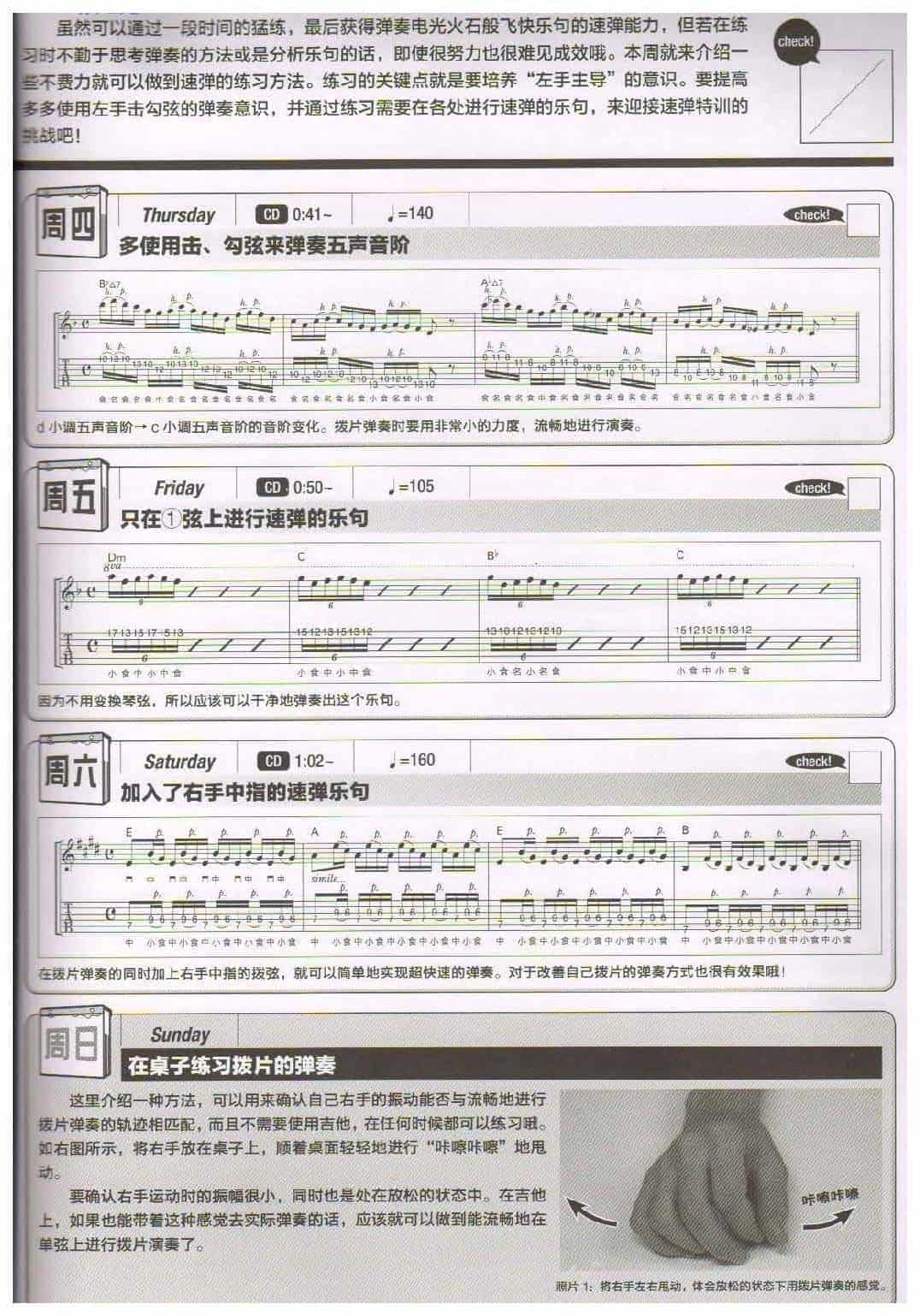 电吉他365日练习《速弹特训周》第32周_第2张