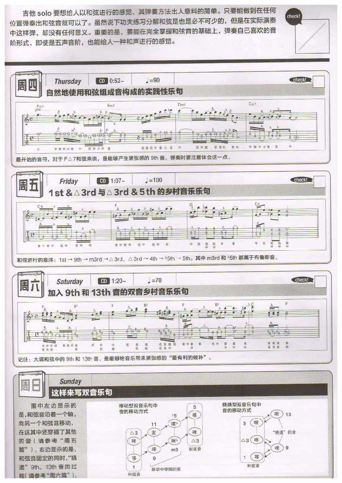 电吉他365日练习《根据和弦来划分乐句》第48周_第2张