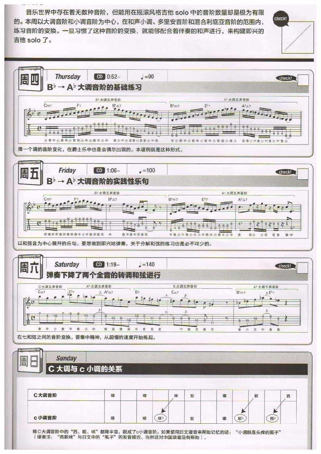 电吉他365日练习《挑战音阶的变换》第47周_第2张
